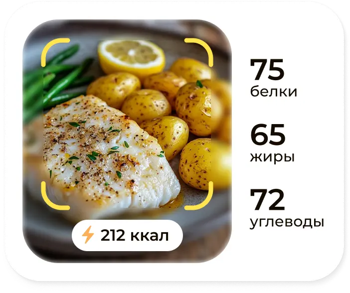 Анализ блюда с помощью ИИ