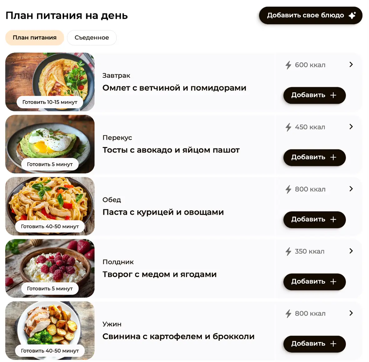 Персональный план питания