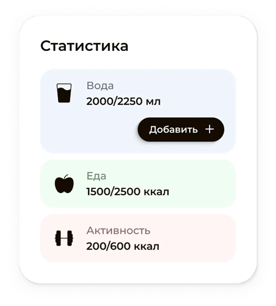 Интерфейс статистики прогресса